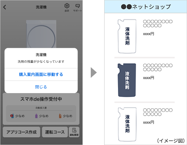 洗剤・柔軟剤 都度購入機能(アプリ画面)