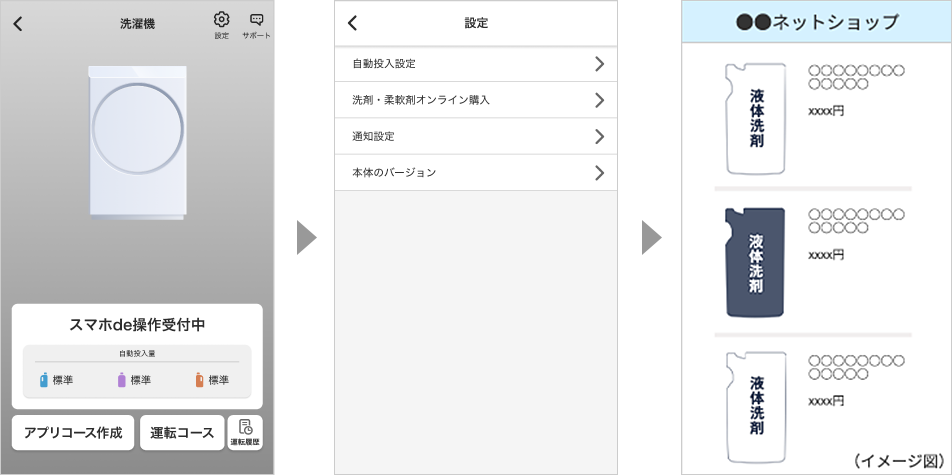 洗剤・柔軟剤 都度購入機能(アプリ画面)
