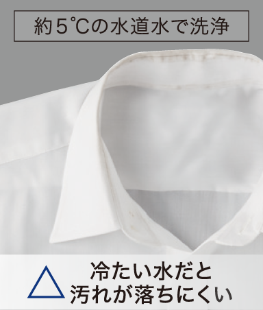 約5℃の水道水で洗浄　冷たい水だと汚れが落ちにくい