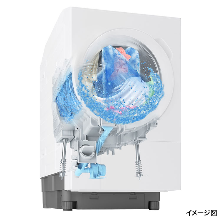 ウルトラファインバブルすすぎ（ダブルシャワー）