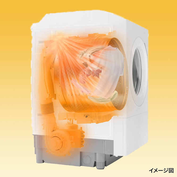 大風量ふんわリッチ速乾イメージ図