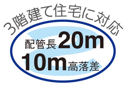 3階建て住宅に対応