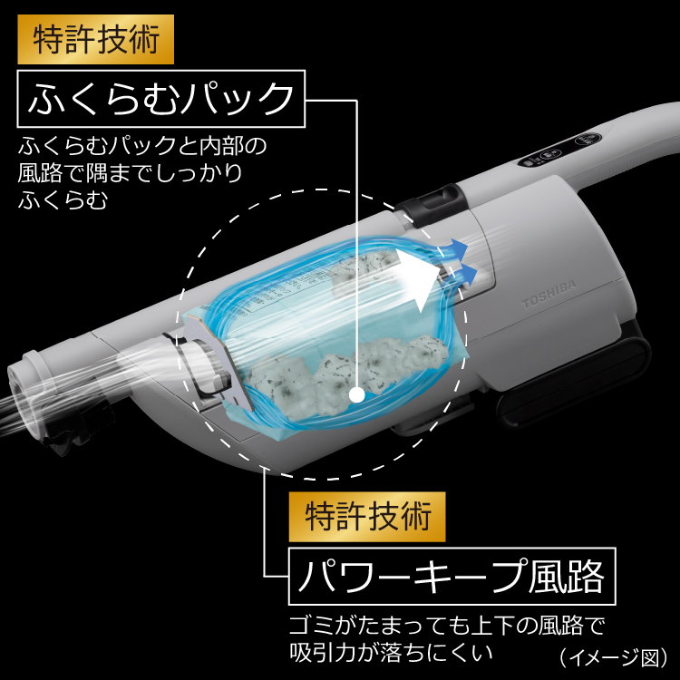 東芝コードレス掃除機（クリーナー）　VC-CL45P　ふくらむパック　パワーキープ風路