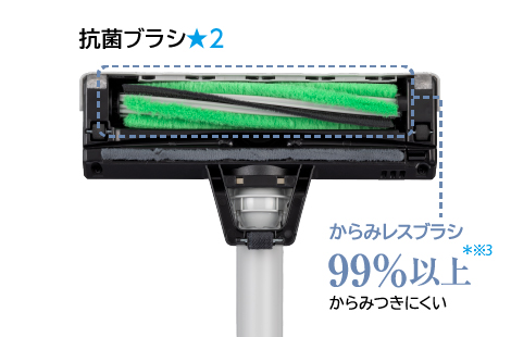 東芝コードレス掃除機（クリーナー）　VC-CL45P　からみレスブラシ