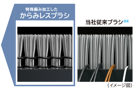 東芝コードレス掃除機（クリーナー）　VC-CL45P　からみレスブラシ