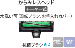 東芝コードレス掃除機（クリーナー）　VC-CL45P　からみレスヘッド