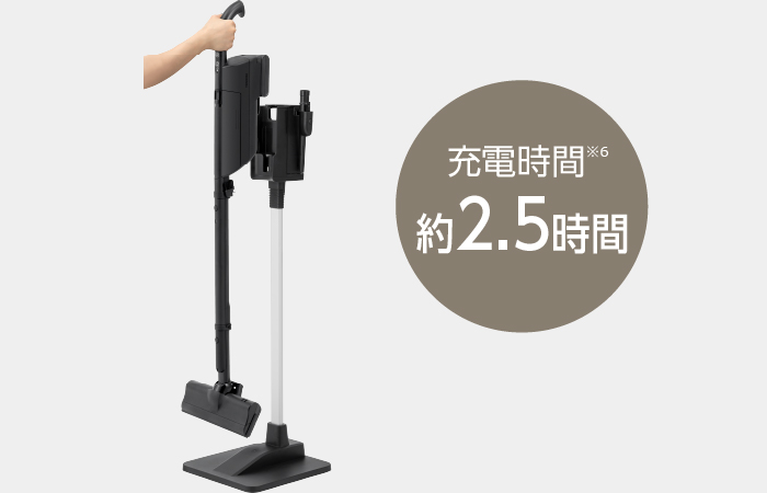 東芝コードレス掃除機（クリーナー）　VC-CL55P　スタンドに置くだけでサッと充電
