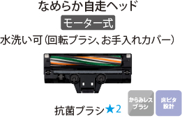 東芝コードレス掃除機（クリーナー）　VC-CL55P　なめらか自走ヘッド