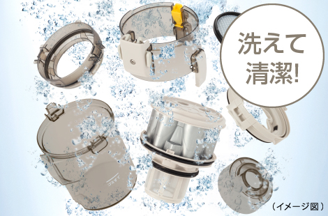 東芝コードレス掃除機（クリーナー）　VC-CL75X　洗えて清潔！