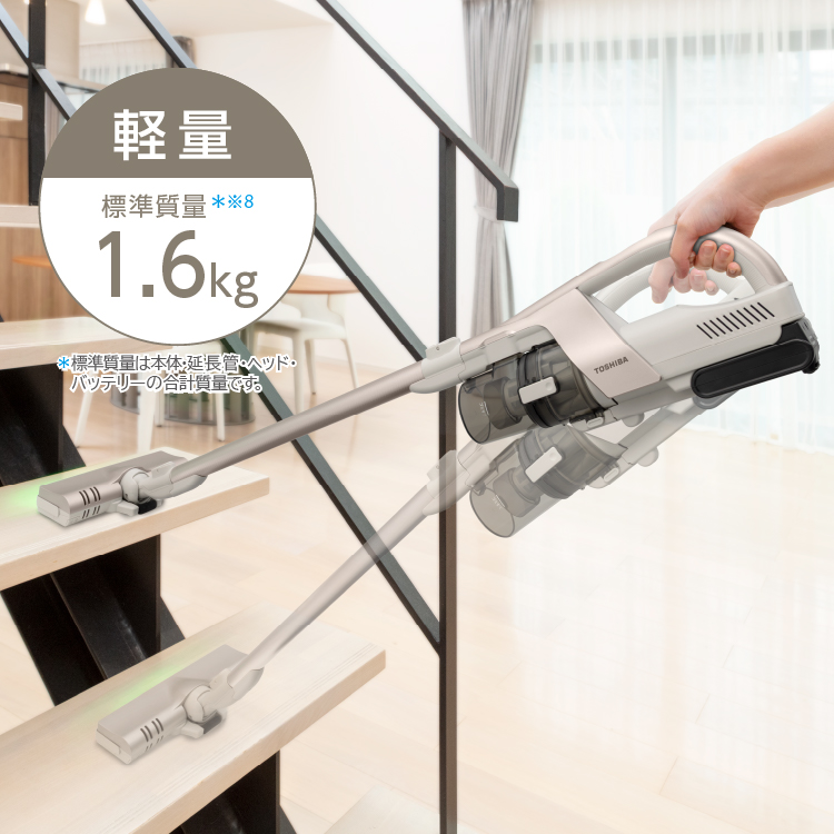 東芝コードレス掃除機（クリーナー）　VC-CL75X　さまざまな場所をラクにしっかりお掃除