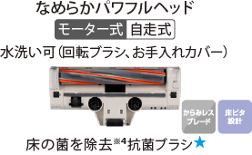 東芝コードレス掃除機（クリーナー）　VC-CL75X　なめらかパワフルヘッド