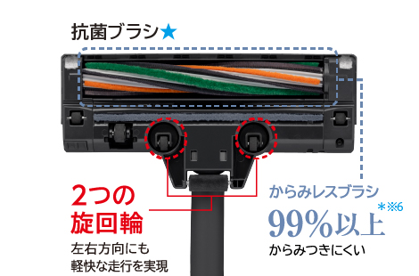 東芝コードレス掃除機（クリーナー）　VC-SL45D　なめらか自走ヘッド　左右方向も軽快な走行