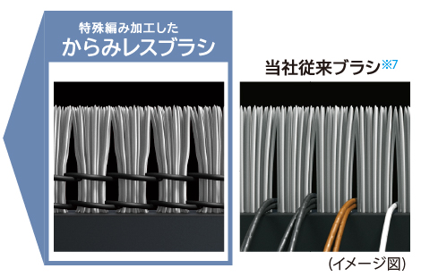 東芝コードレス掃除機（クリーナー）　VC-SL45D　なめらか自走ヘッド　からみレスブラシ