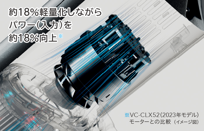 東芝コードレス掃除機（クリーナー）　VC-SL45D　軽量なのに強力　ハイパワーコンパクトモーター