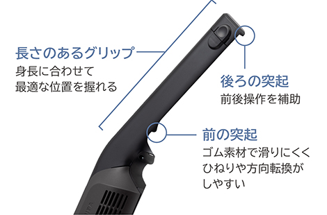 東芝コードレス掃除機（クリーナー）　VC-SL45D　フィットグリップ