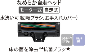 東芝コードレス掃除機（クリーナー）　VC-SL45D　なめらか自走ヘッド