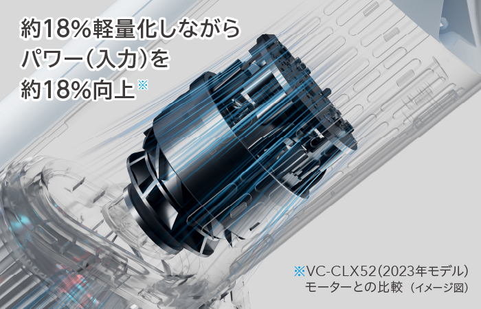 東芝コードレス掃除機（クリーナー）　VC-SL55　軽量なのに強力　ハイパワーコンパクトモーター