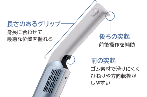 東芝コードレス掃除機（クリーナー）　VC-SL55　フィットグリップ