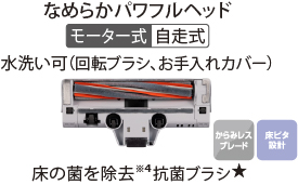 なめらかパワフルヘッド