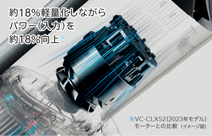 東芝コードレス掃除機（クリーナー）　VC-SL55D　軽量なのに強力　ハイパワーコンパクトモーター