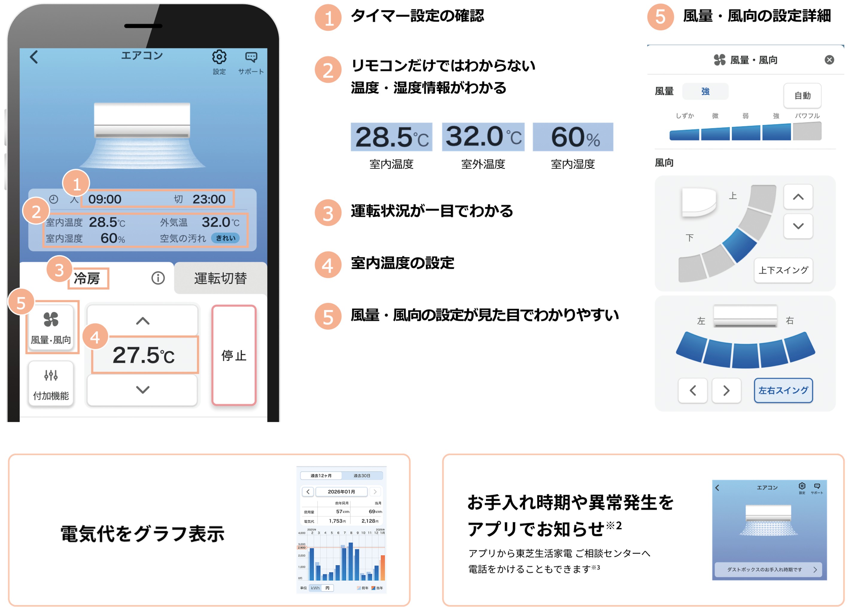 IoLIFE(スマートフォン専用アプリ)