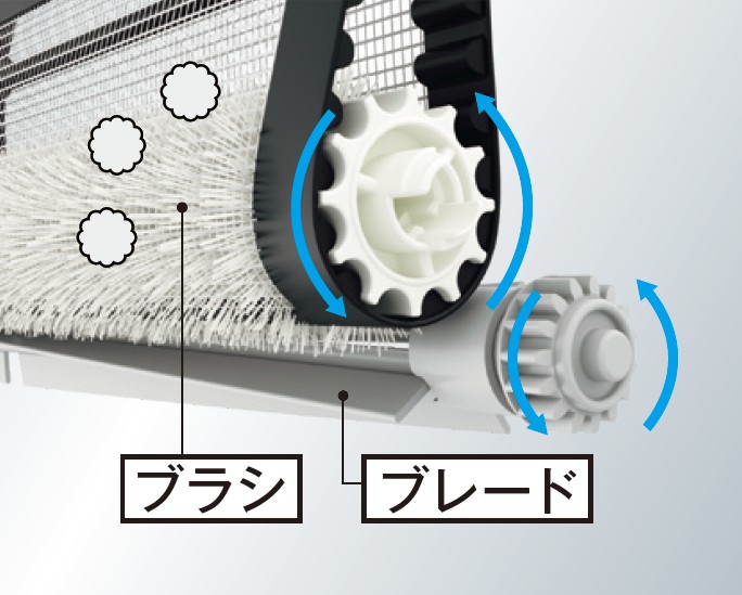 ブラシ ブレード