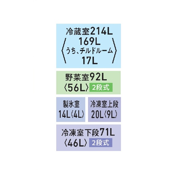 GR-A41GXK(EW)の各室容量