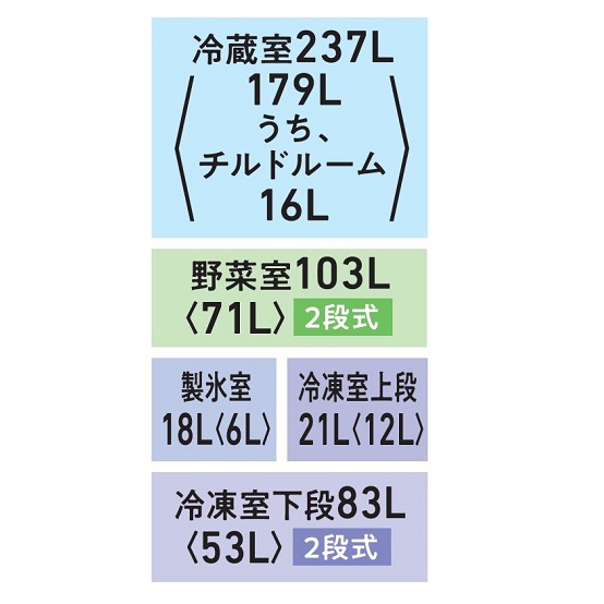 GR-A460FK(EW)の各室容量