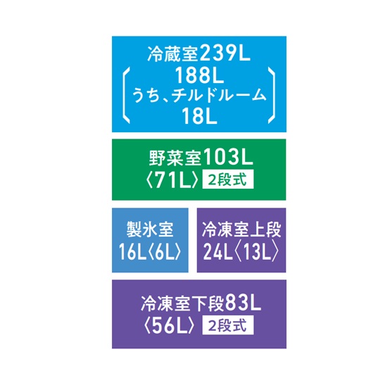 GR-A470GSK(EH)の各室容量