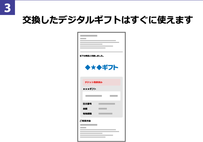 3 交換したデジタルギフトはすぐに使えます
