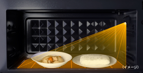 賢いセンサー搭載 簡単操作で理想のあたため