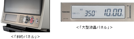 斜めの操作パネルと液晶