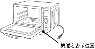 機種名表示位置