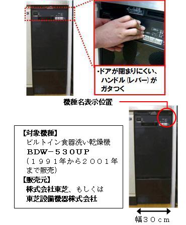 機種名表示位置