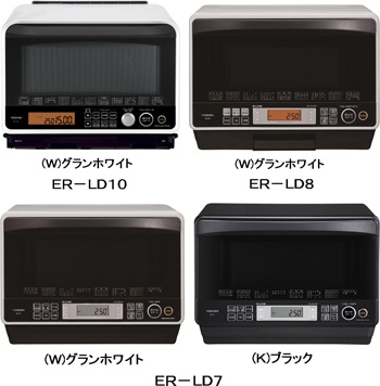 一度にピザが2枚焼ける熱風2段オーブンレンジ「石窯ドーム」の発売