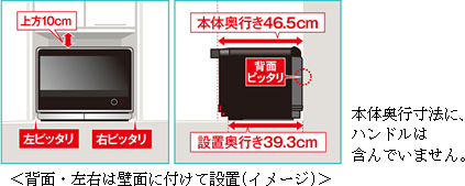 背面・左右は壁面に付けて設置