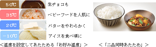 温度を設定してあたためる 二品同時あたため