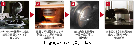 一品削り出し本丸釜