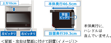 背面・左右は壁面に付けて設置