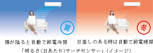 明るさ 日あたり サーチセンサー