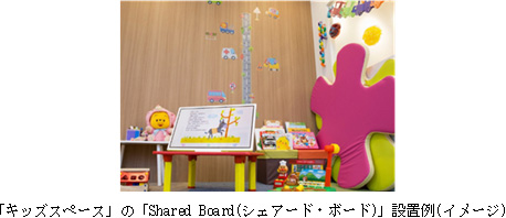 キッズスペースのShared Board設置例