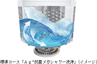 AG+抗菌メガシャワー洗浄