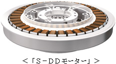 S-DDモーター