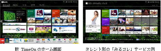 新 TimeOnのホーム画面 タレント別の「みるコレ」サービス例