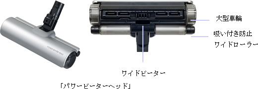 VC-MG600 東芝 サイクロン掃除機 水洗い可能