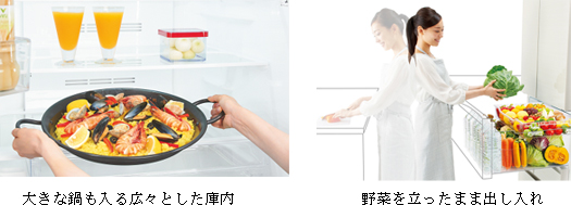 肉・魚・野菜の鮮度を長持ちさせる「マジック大容量」の冷凍 肉・魚・野菜の鮮度を長持ちさせる「マジック大容量」の冷凍