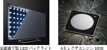 全面直下型LEDバックライト 4KレグザエンジンHDR