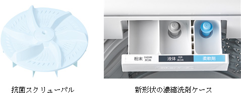 抗菌スクリューパル 新形状の濃縮洗剤ケース