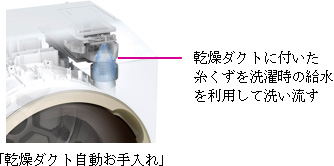 乾燥ダクト自動お手入れ