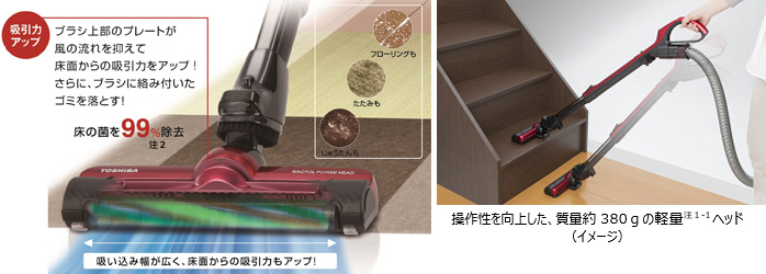 新開発「ラクトルパワーヘッド」で集塵性能を高めた、サイクロン